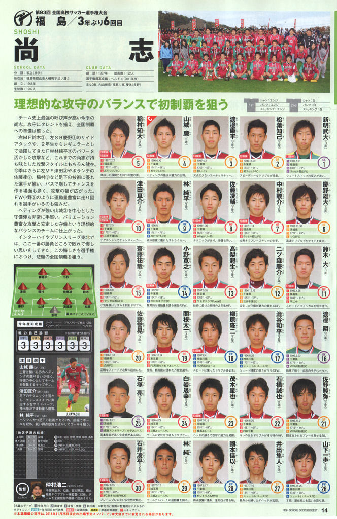 http://www2.shoshi.ed.jp/club/2014.12.04_high_school_soccer_digest.jpg