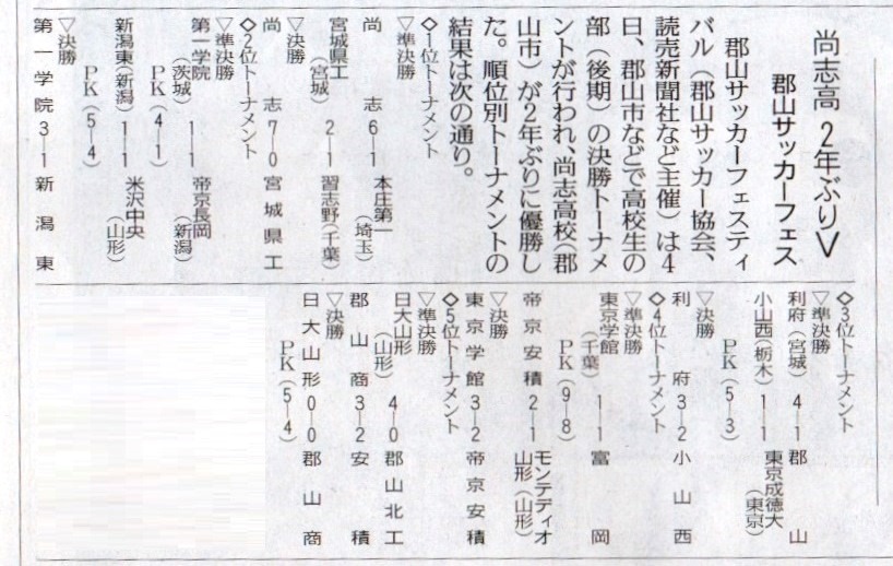 http://www2.shoshi.ed.jp/club/2015.04.05_paper_article.jpg