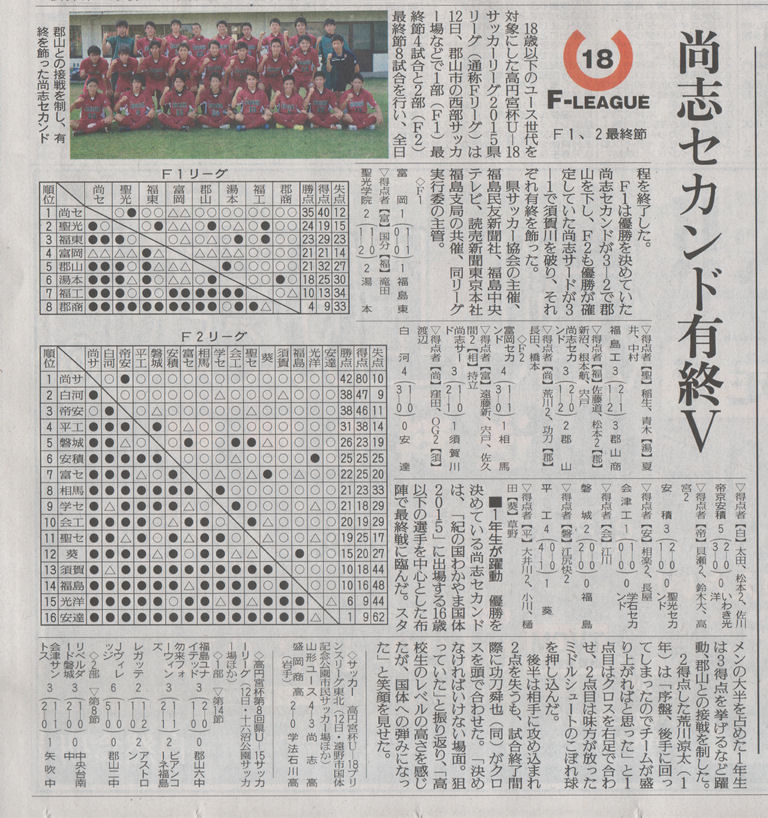 http://www2.shoshi.ed.jp/club/2015.09.13_minyu_article.jpg