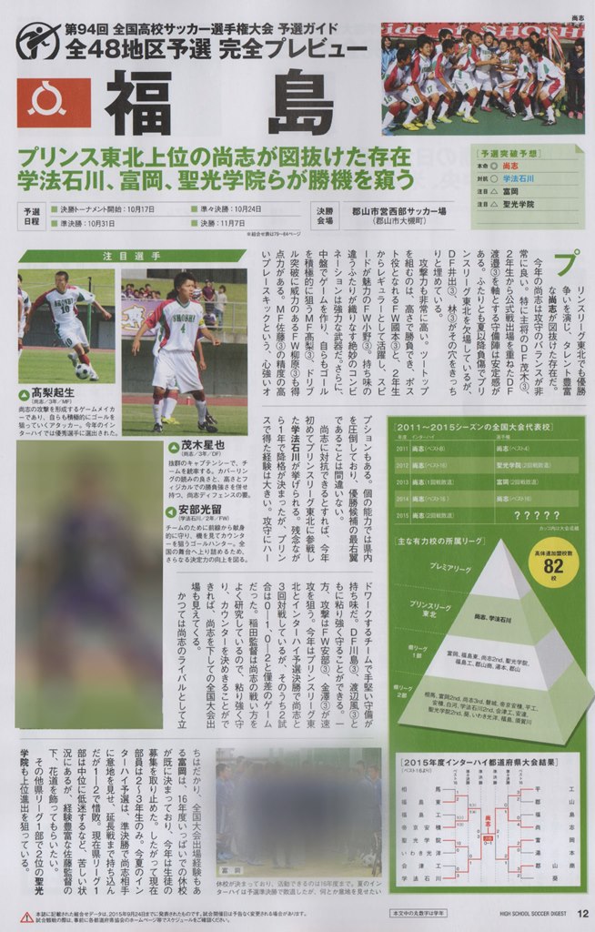 http://www2.shoshi.ed.jp/club/2015.10.08_soccer_digest-3.jpg
