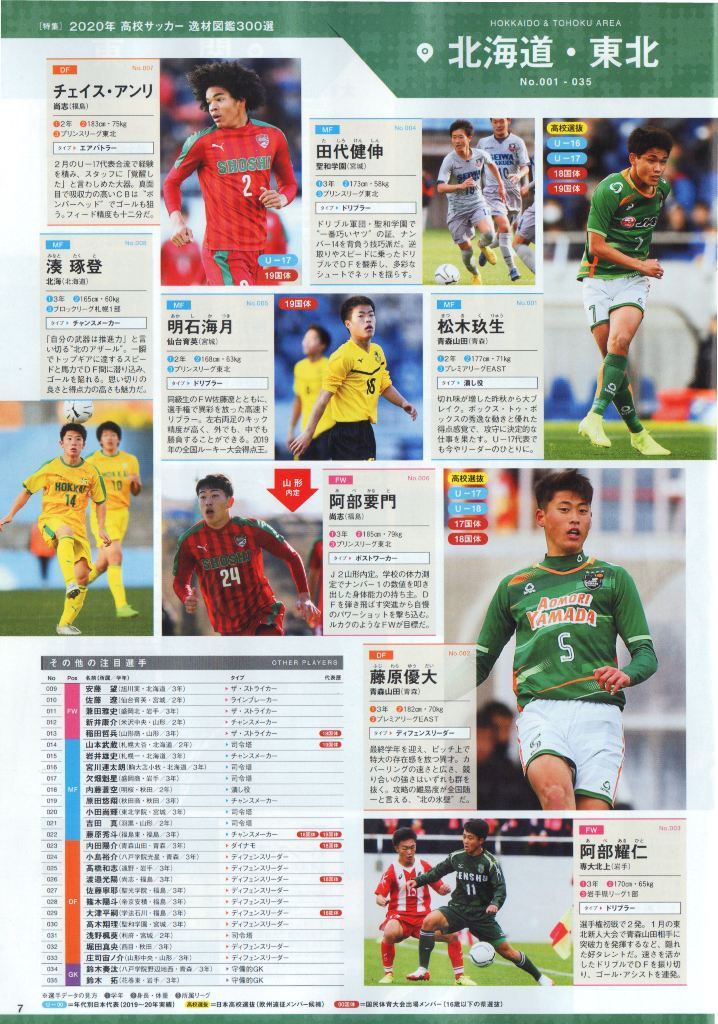 http://www2.shoshi.ed.jp/club/2020.06.30_soccer.jpg