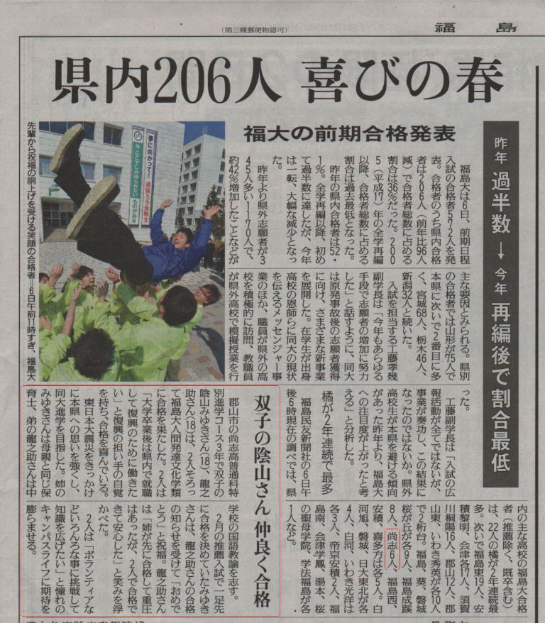 http://www2.shoshi.ed.jp/news/2013.03.07_fukushima_univ.jpg