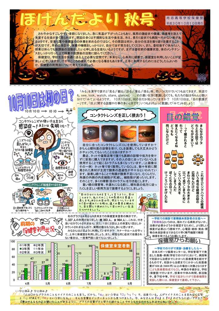 http://www2.shoshi.ed.jp/news/2018.10.10_infirmary_news.jpg