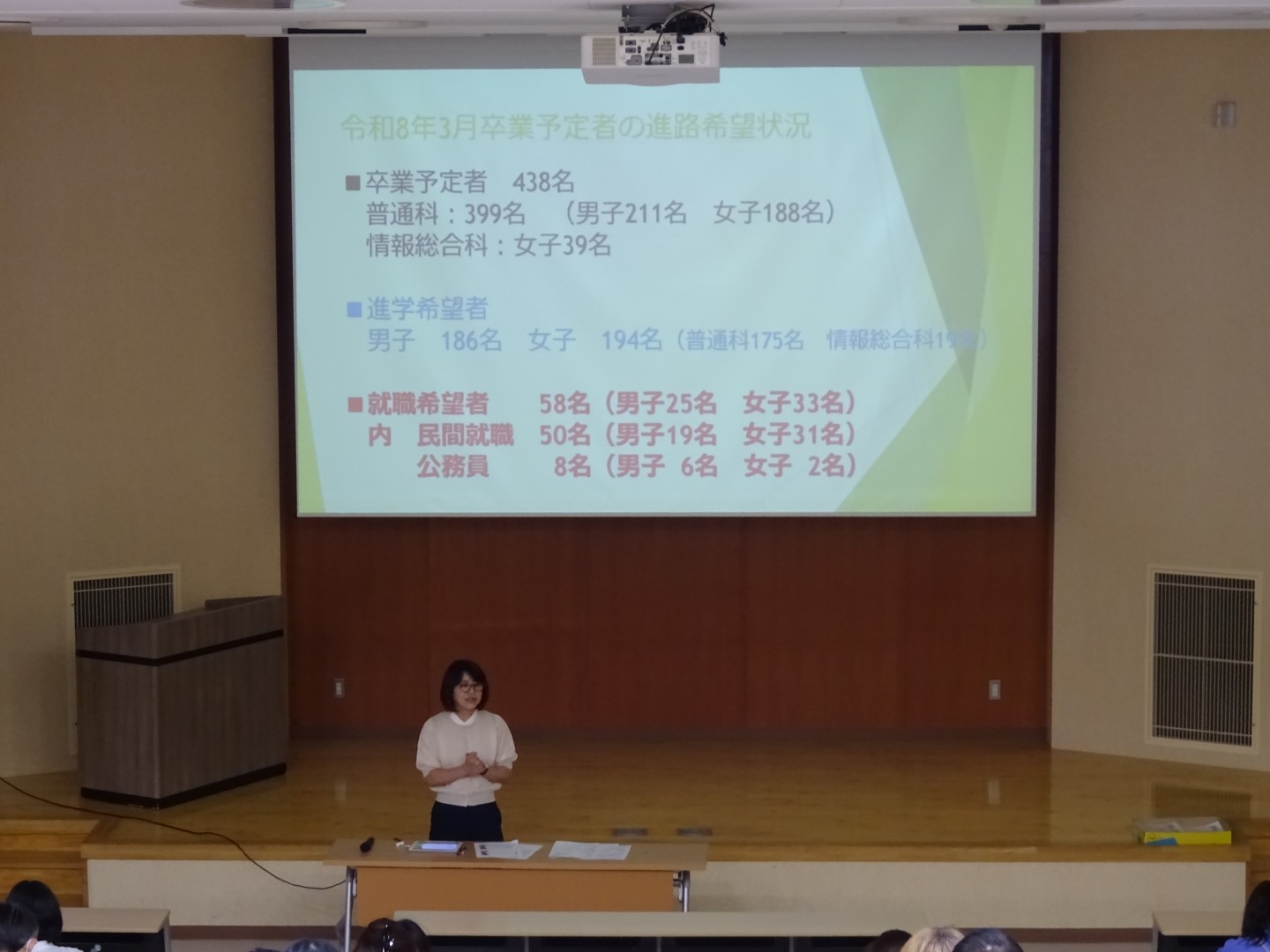 https://www2.shoshi.ed.jp/news/20250625002.JPG