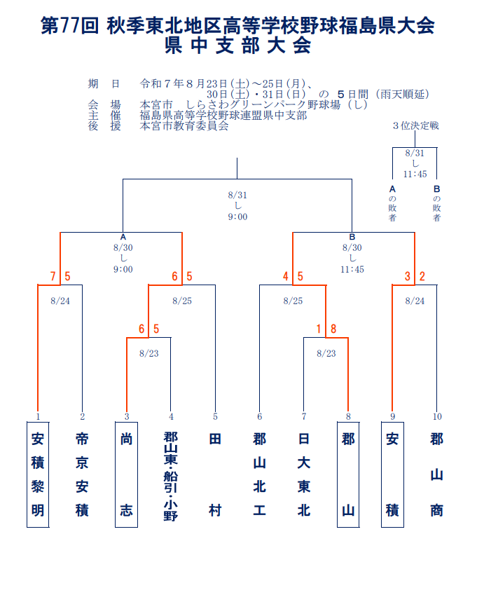https://www2.shoshi.ed.jp/news/20250827001.png