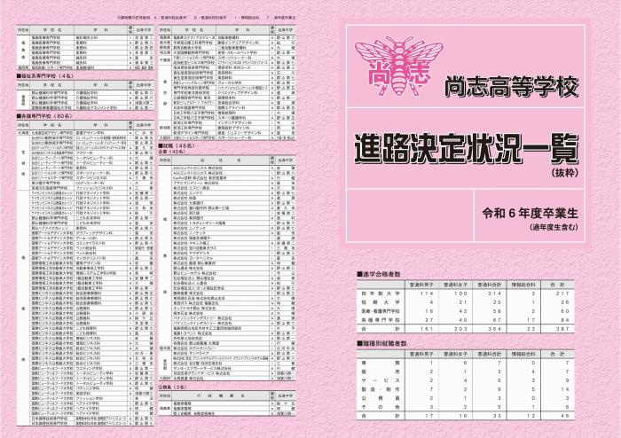 進路決定状況_0420-01.jpg